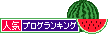 琵琶湖　長浜キャンプ2日目